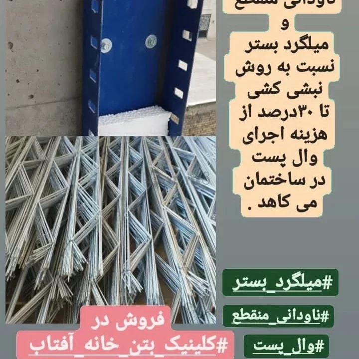 بتن خانه افخمی